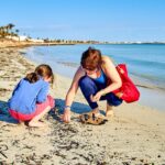 Voyage en Tunisie : Dessous des Douanes pour les Voyageurs