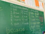 L’anglais en Algérie : le défi du français à l’école Algerian students learning English in a classroom