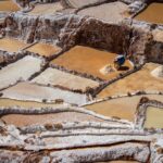 Minéraux critiques : Maroc et l’exploration minière durable pour le développement économique